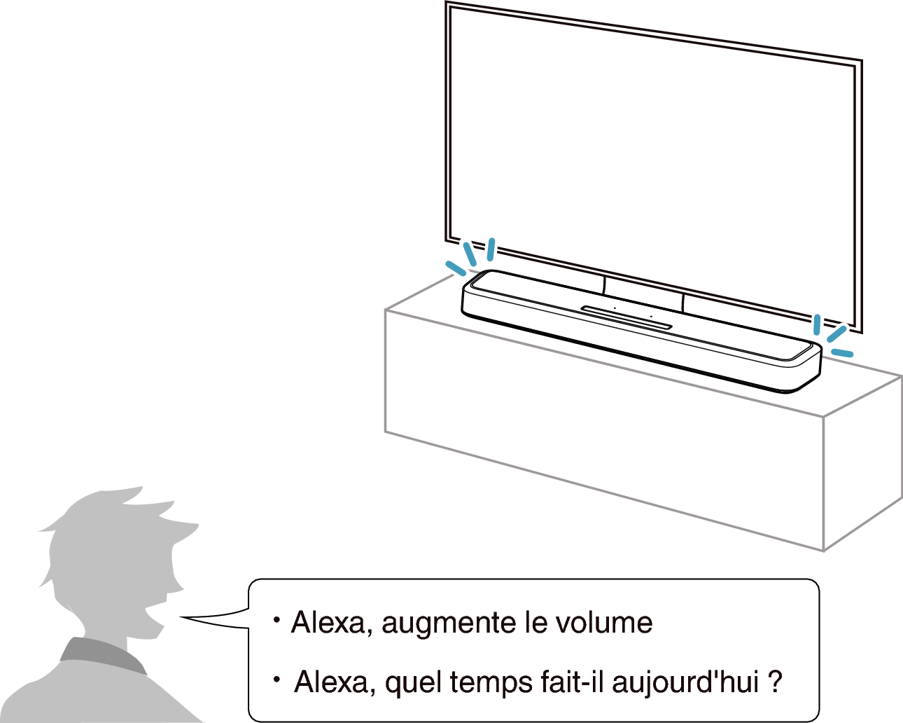 Cont Alexa SB550